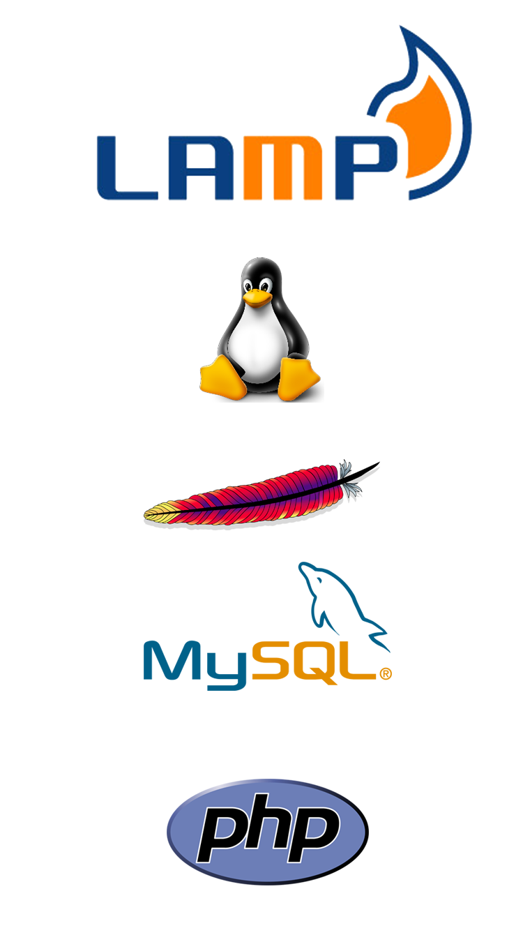 LAMP - Linux Apache MySQL PHP